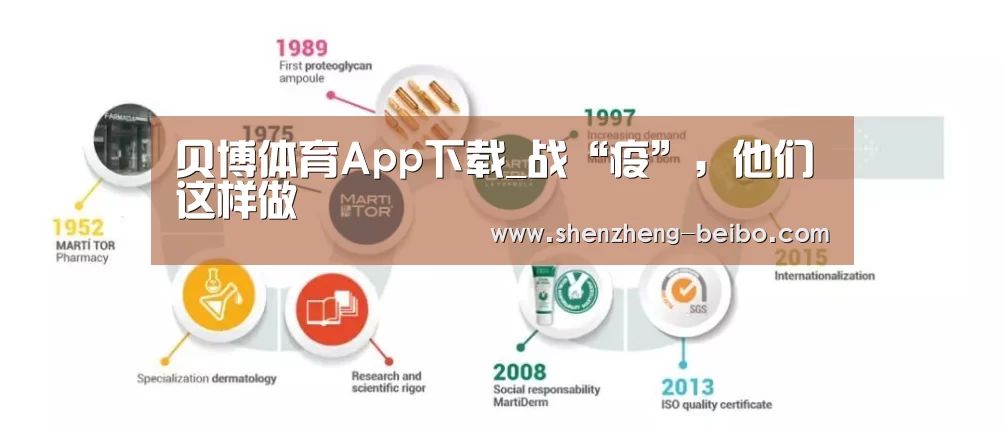 贝博体育App下载_战“疫”,他们这样做(图3) 贝博体育App下载