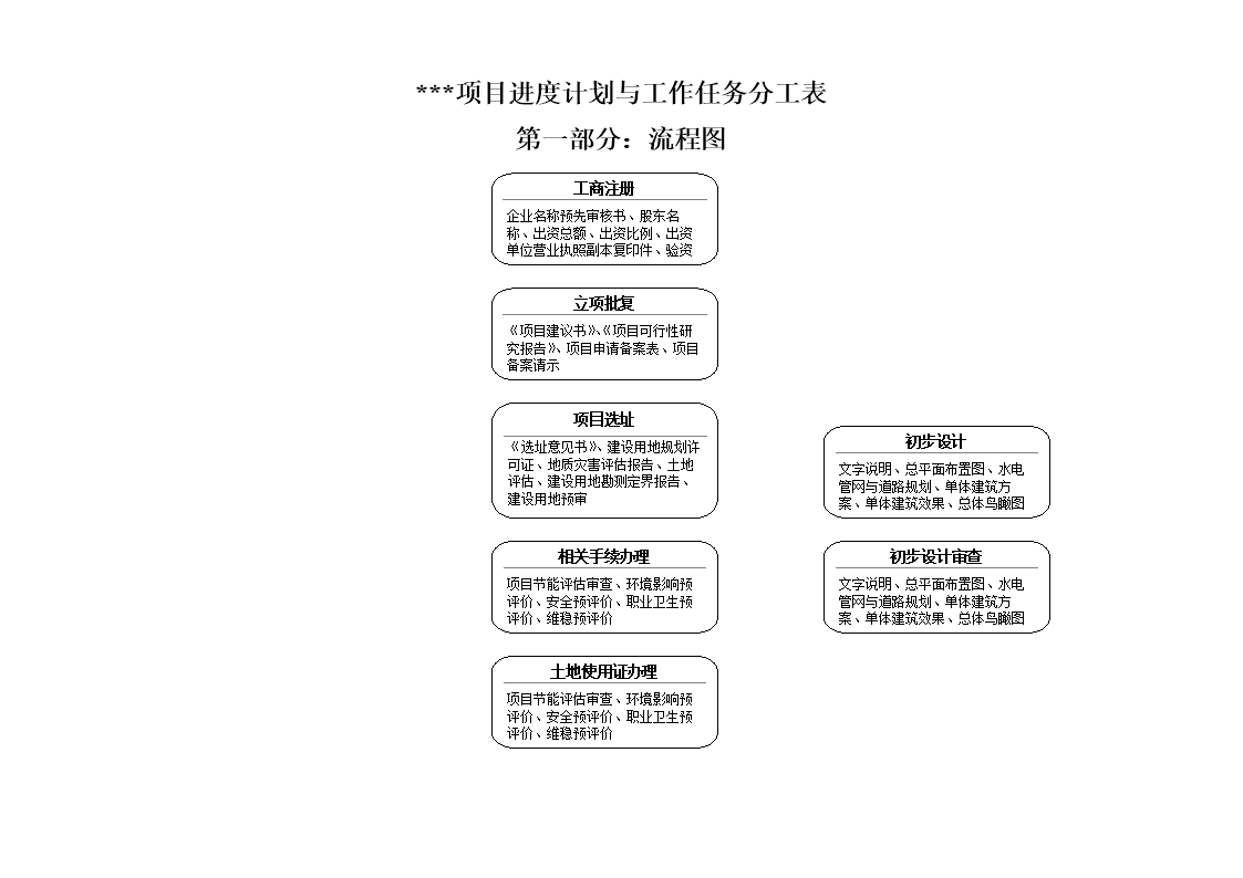 贝博体育手机应用:《地球暖化1.5°C》IPCC特别报告——决策者摘要(图2) 贝博体育手机应用